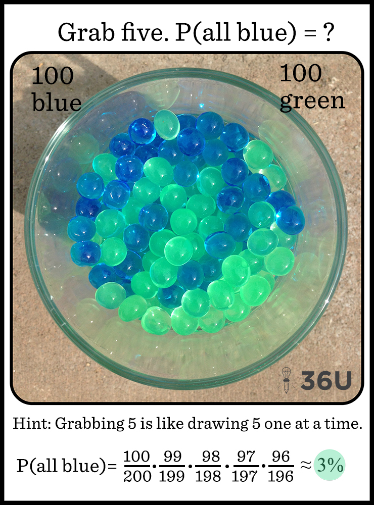 BlueGreenTip5.10.16(M)