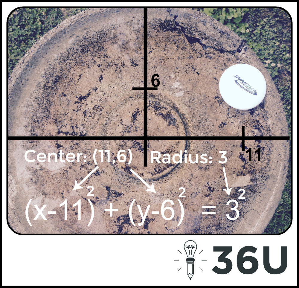 Conics5.19.2015(M)