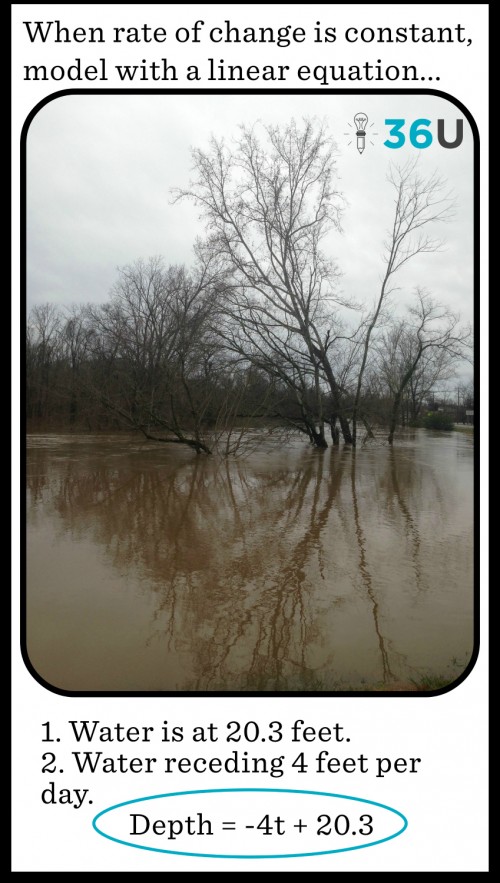 Flood12.13.15Edit(M)