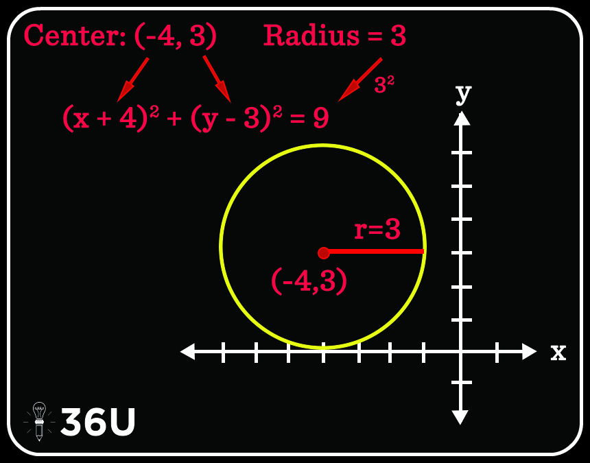 CircleTip1.18.17v4.1