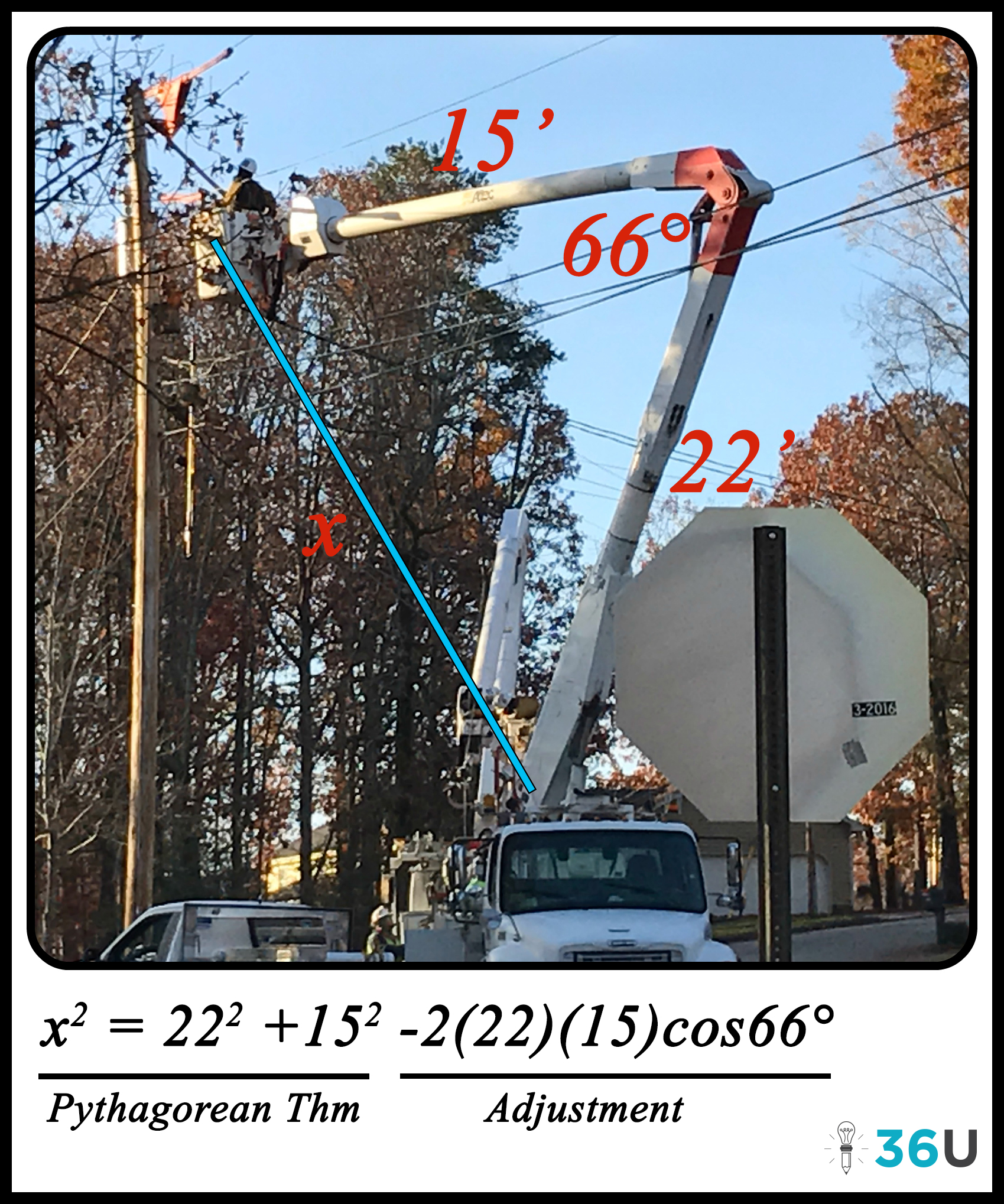 lawofcosines12-7-16tip1-0