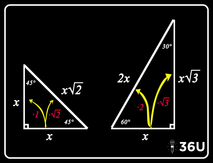 specialrighttriangles11-10-162-0