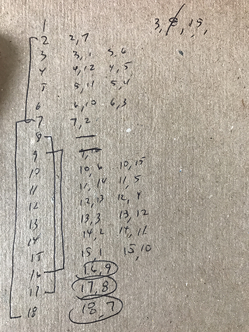 act math scratchwork